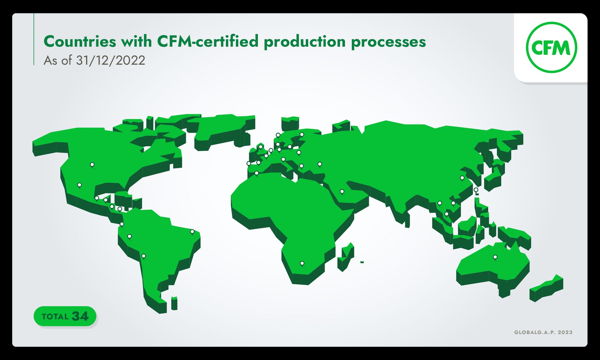 Infographic of a world map identifying countries with Compound Feed Manufacturing certified production processes 