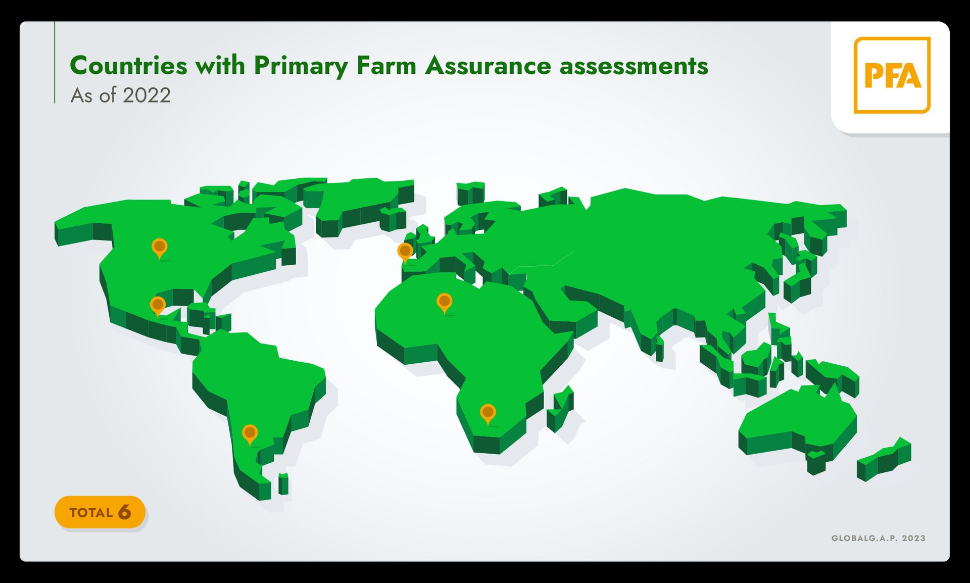Infographic of a world map showing countries with Primary Farm Assurance implementation in 2022: South Africa, Guatemala, Argentina, Nigeria, Portugal, USA 