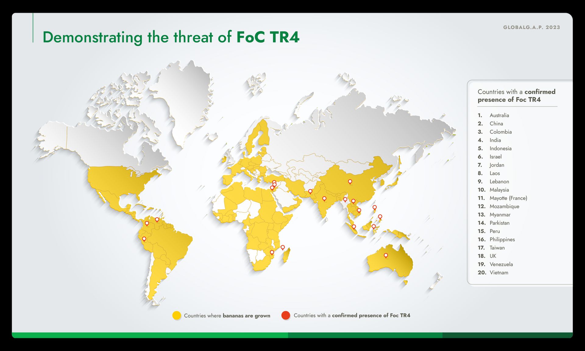 Infographic of a world map identifying countries with a confirmed presence of Foc TR4 