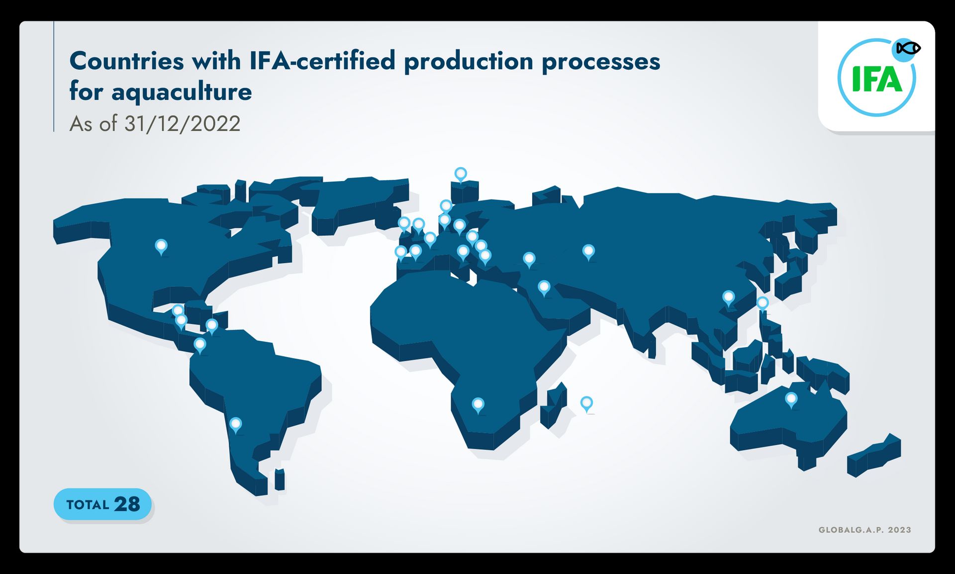 Infographic of a world map identifying countries with Integrated Farm Assurance certified production processes for aquaculture