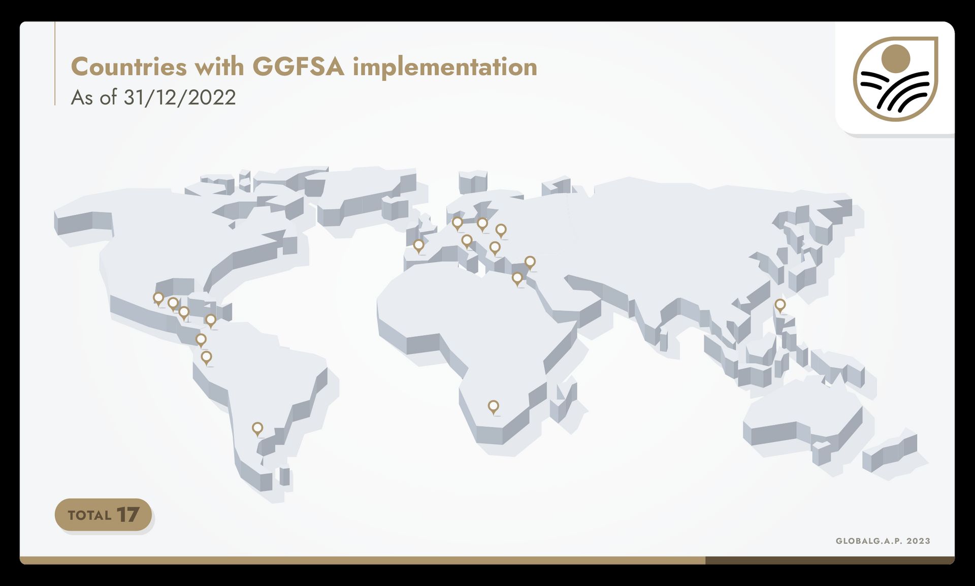 Infographic of a world map showing countries with GLOBALG.A.P. Farm Sustainability Assessment implementation