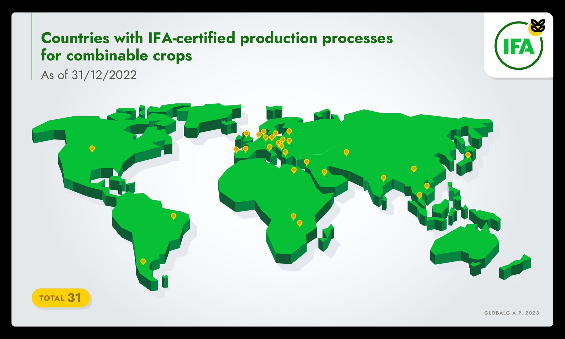 Infographic of a world map identifying countries with Integrated Farm Assurance certified production processes for combinable crops