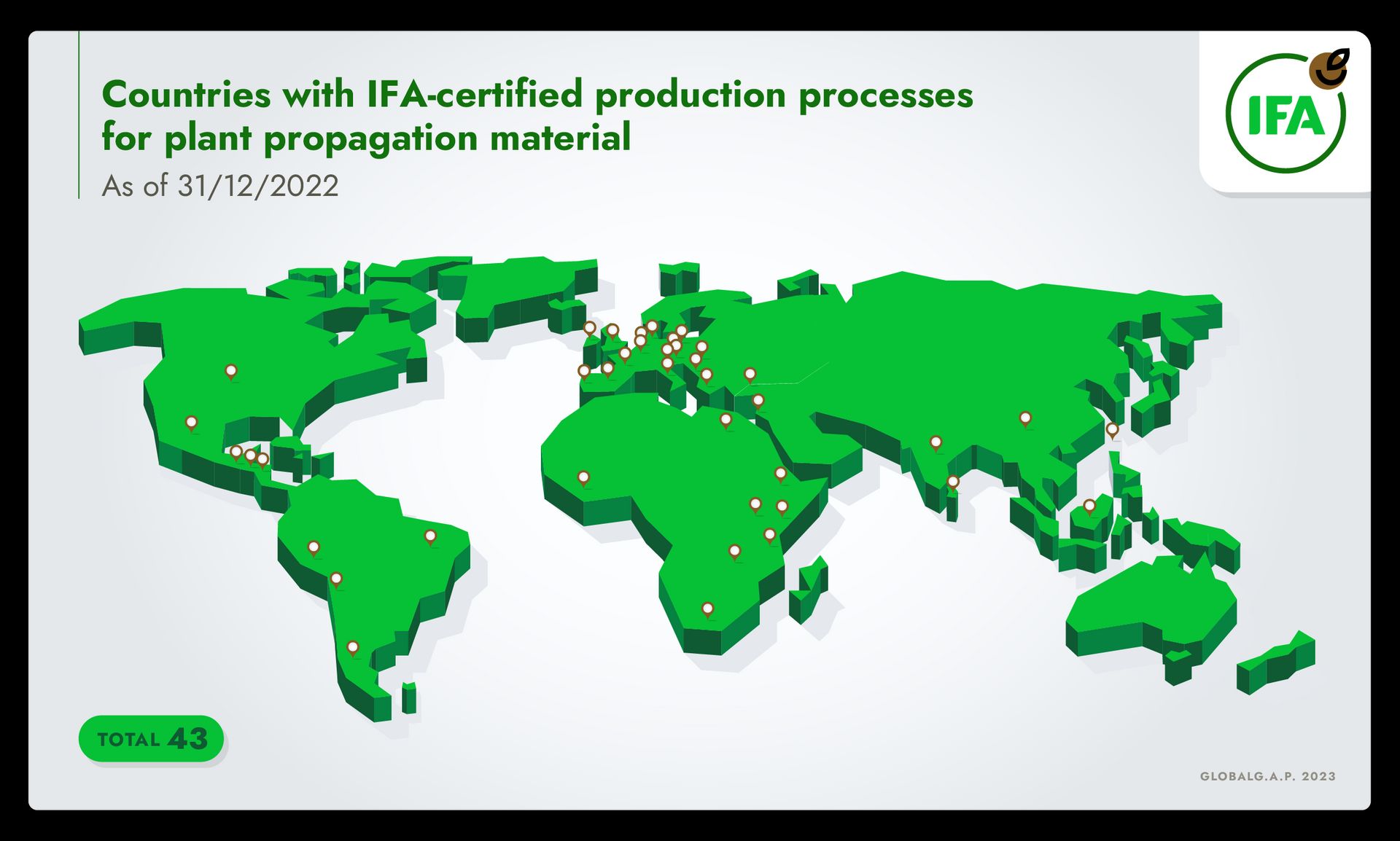 World map identifying countries with Integrated Farm Assurance certified production processes for plant propagation material