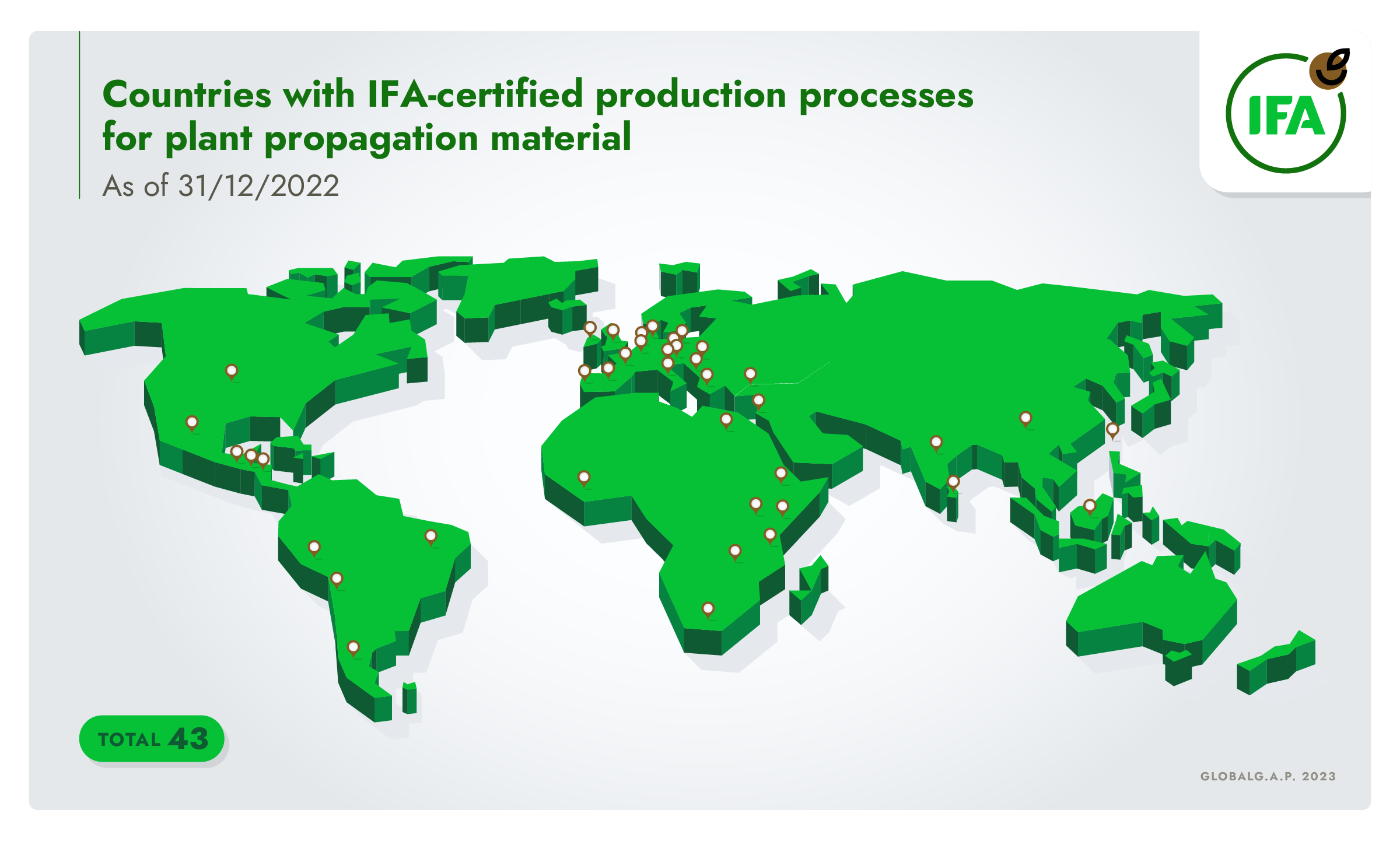 World map identifying countries with Integrated Farm Assurance certified production processes for plant propagation material