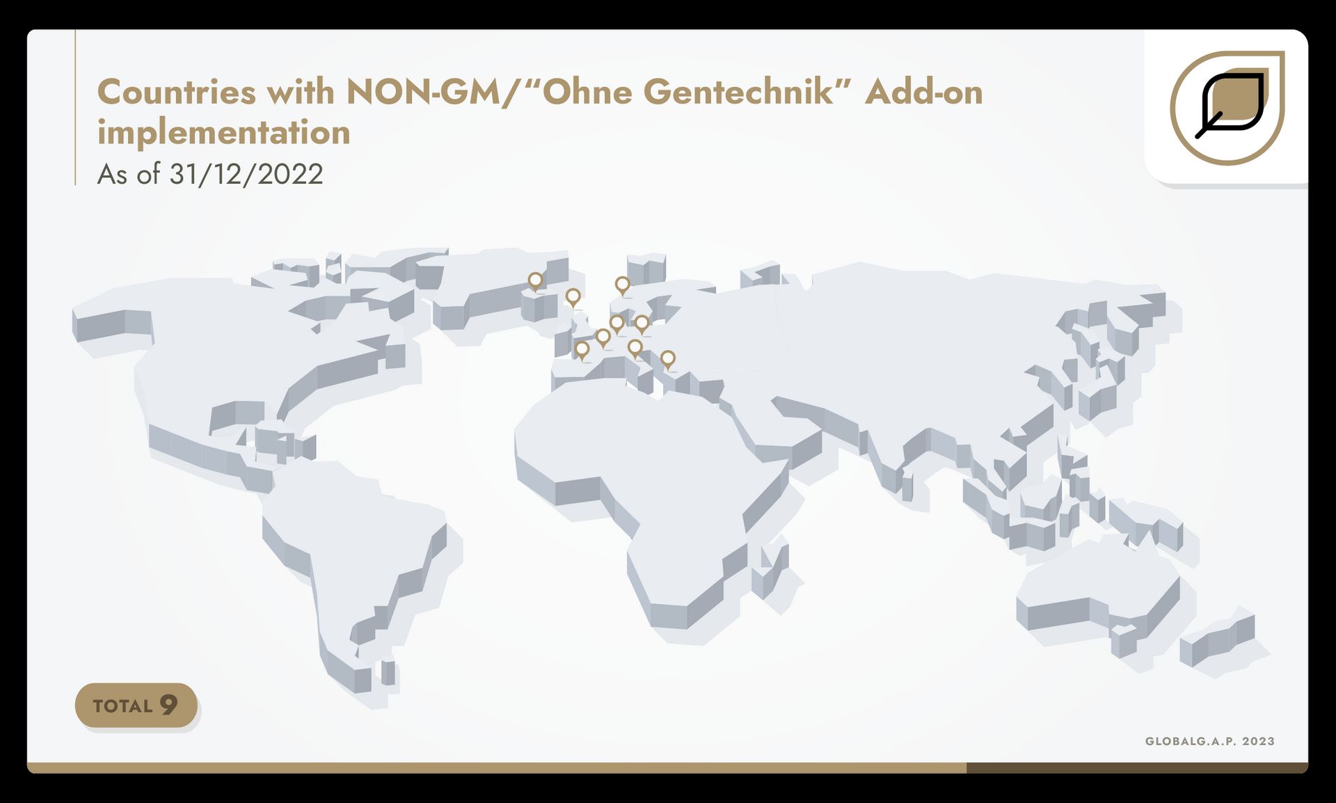 Infographic of a world map identifying countries with NON-GM/“Ohne Gentechnik” Add-on implementation: Faroe Islands, France, Germany, Greece, Hungary, Iceland, Italy, Norway, Poland 