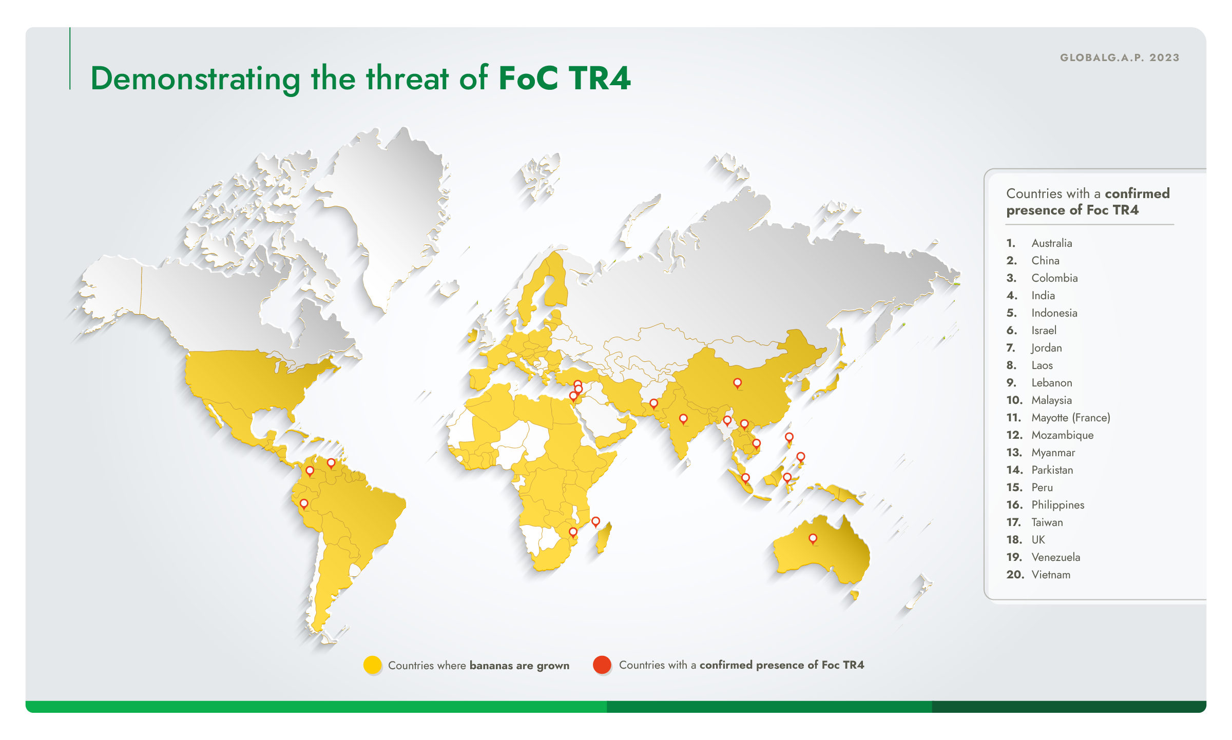 Infographic of a world map identifying countries with a confirmed presence of Foc TR4
