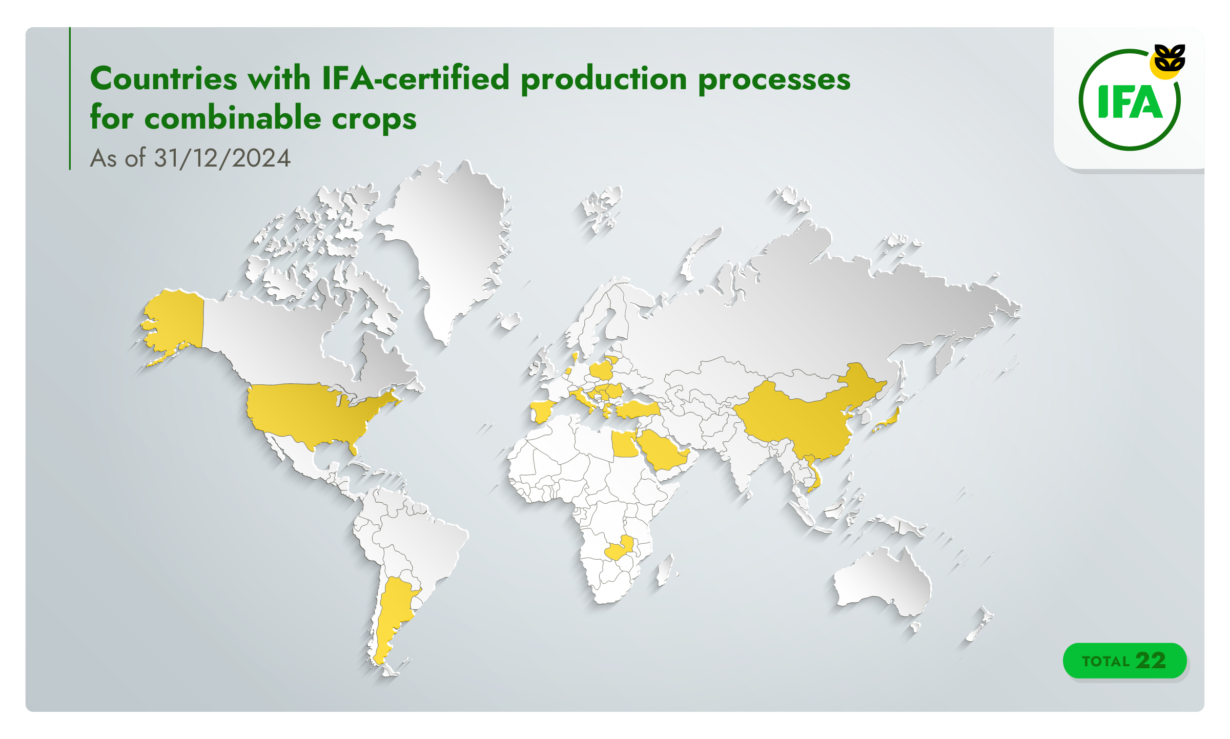 Infographic of a world map identifying countries with Integrated Farm Assurance certified production processes for combinable crops
