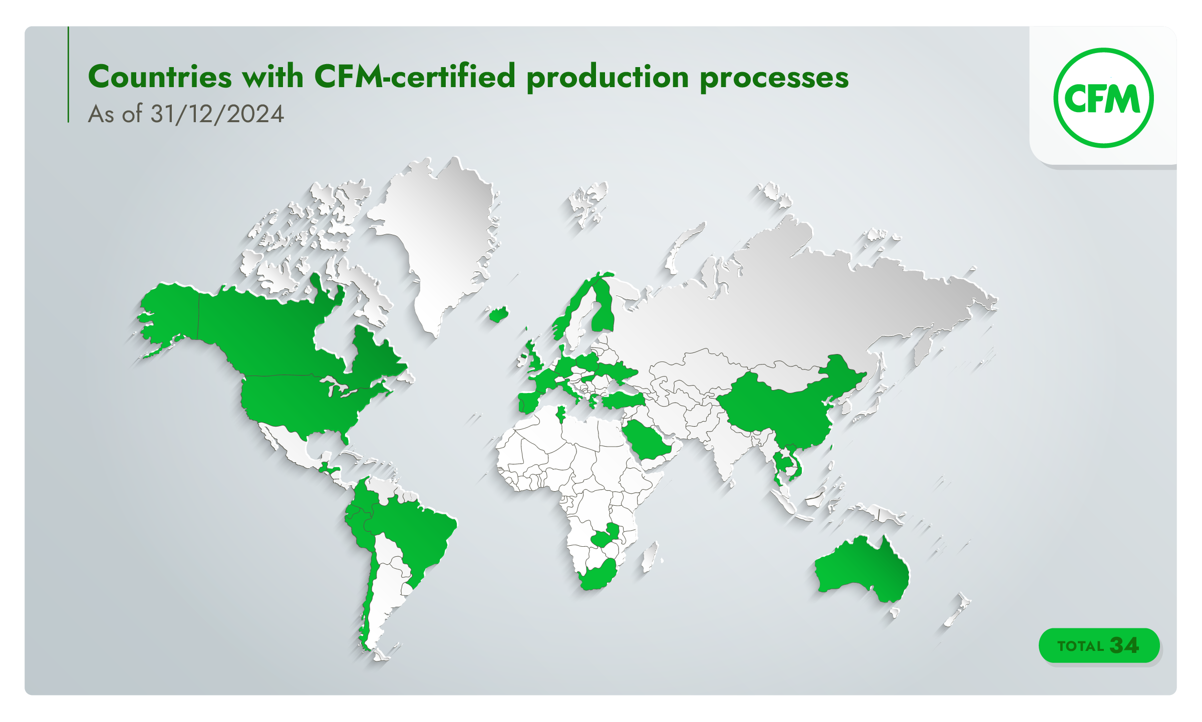 Infographic of a world map identifying countries with Compound Feed Manufacturing certified production processes 