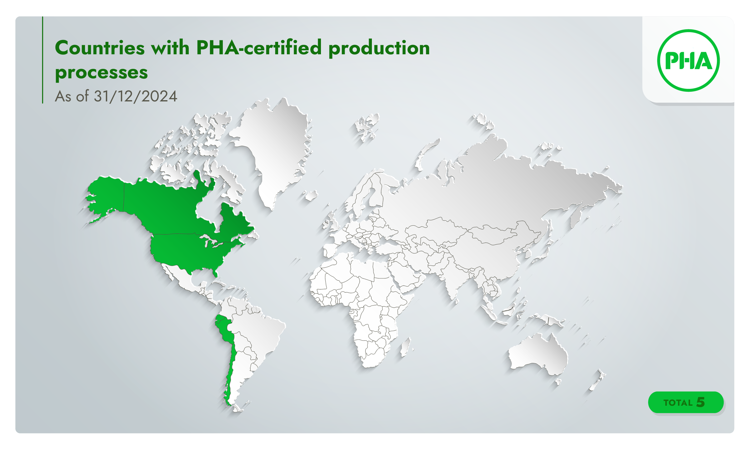 Countries with PHA-certified production processes (as of 31/12/2024).