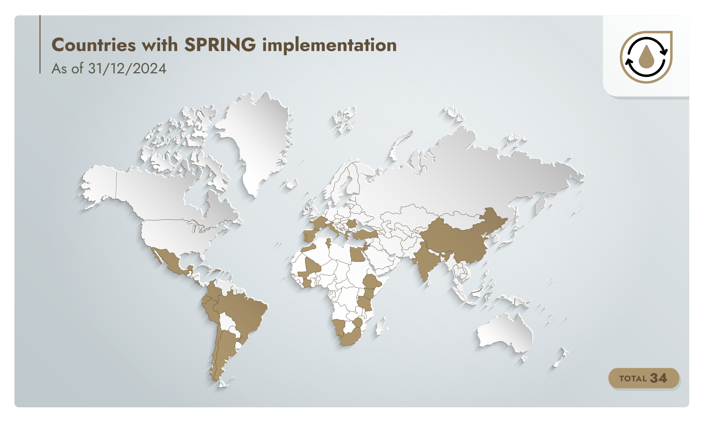 Infographic of a world map showing countries with SPRING implementation