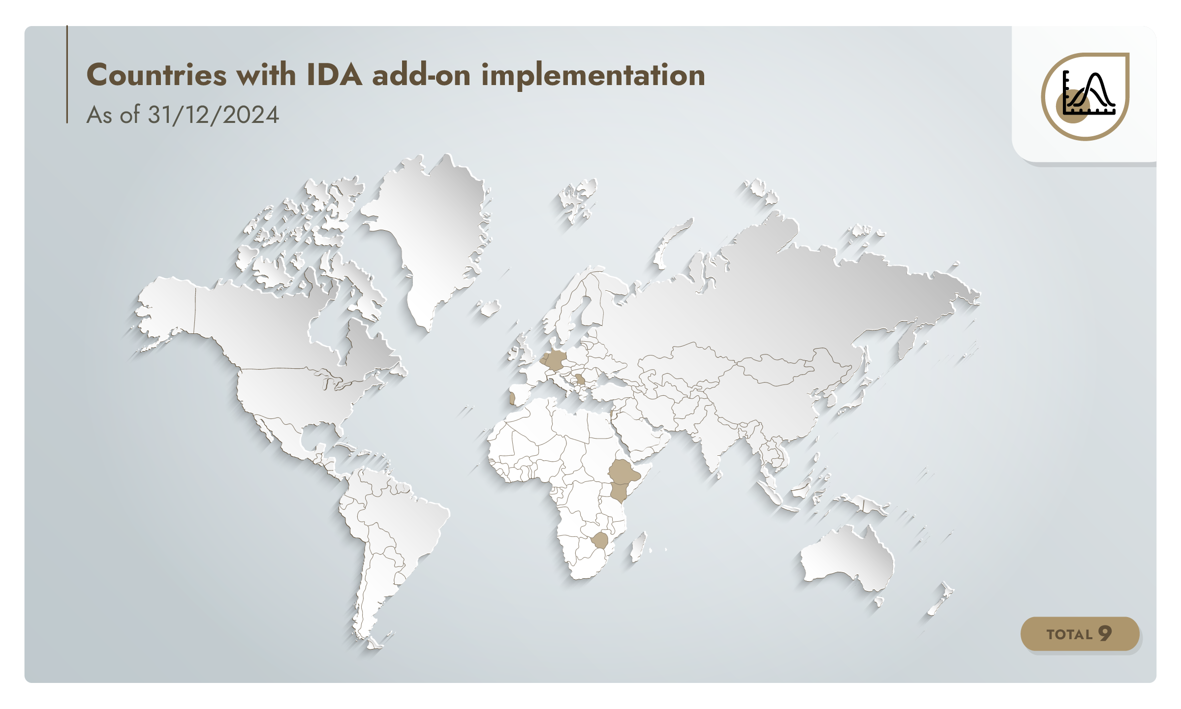 World map showing countries with Impact-Driven Approach to Sustainability add-on implementation