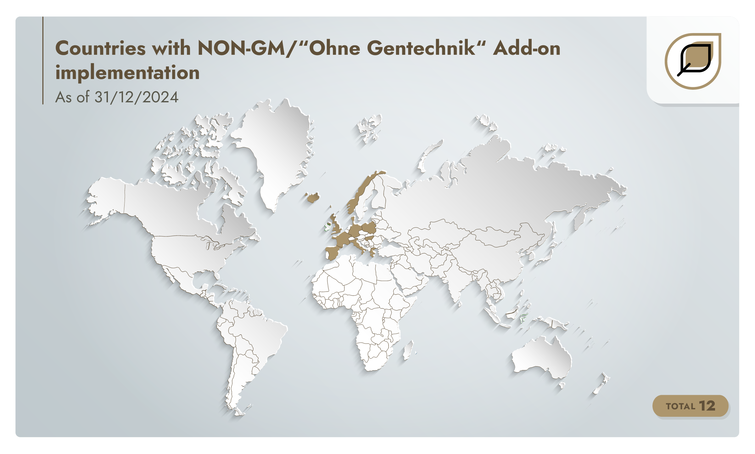 Infographic of a world map identifying countries with NON-GM/“Ohne Gentechnik” Add-on implementation: Faroe Islands, France, Germany, Greece, Hungary, Iceland, Italy, Norway, Poland